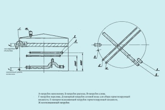 Чертеж Бак аккумулятор горячей воды БАГВ-5000 м3